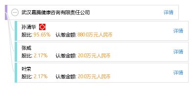 武汉嘉腾健康咨询有限责任公司 专业健康信息咨询的领航者